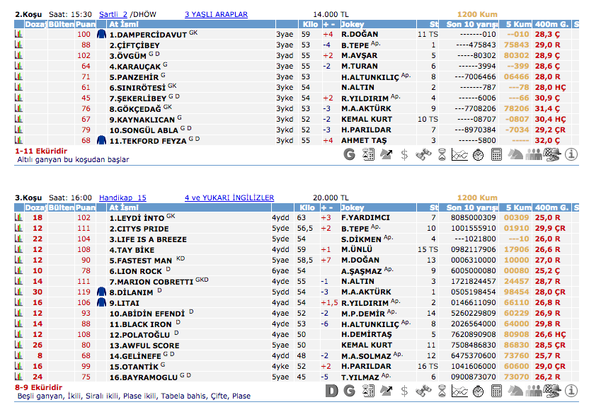 06 Eylül 2016 Salı Diyarbakır at yarışı bülteni ve tahminleri