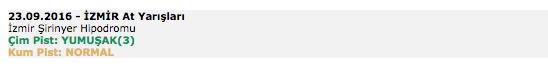 23 Eylül 2016 Cuma İzmir at yarışı bülteni ve tahminleri
