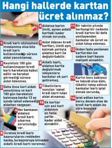 Akbank Axess Wings Black Kredi Karti Iptal Gorusmesi