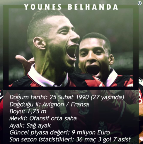 Younes Belhanda