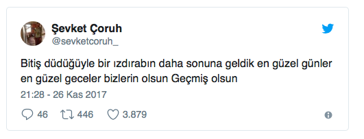 Şevket Çoruh