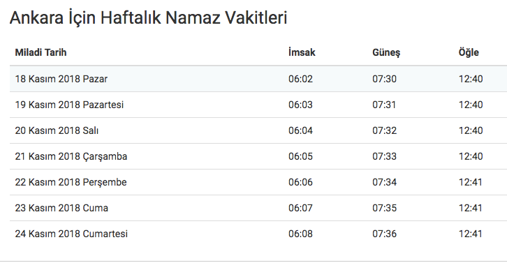 endiselenmek ondalik verimli sabah namazi saat kacta labalaustra com