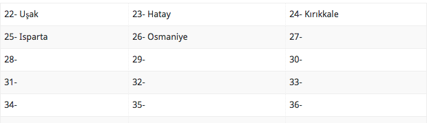 14 aralik evde bakim maasi yatan iller sorgulama 27 il listede internet haber