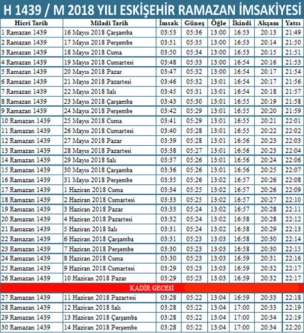 2018 imsakiye eskisehir sahur imsak vakti iftar ezan saatleri internet haber