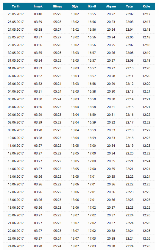 2017 imsakiye eskisehir iftar saatleri sahur ezan vakti internet haber 2017 imsakiye eskisehir iftar saatleri sahur ezan vakti internet haber
