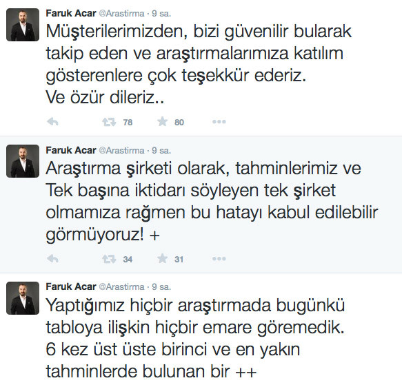faruk acar tweet