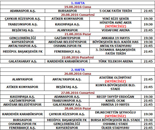 Yeni sezonun ilk 2 hafta fikstürü açıklandı