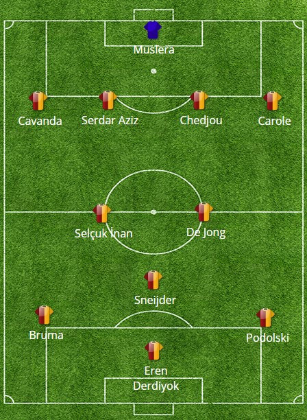 GALATASARAY
