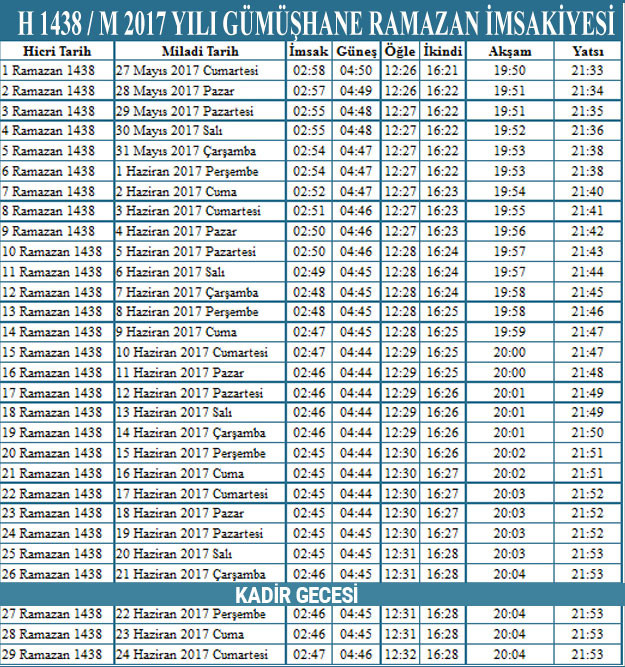 gumushane iftar vakti 2017 sahur ezan imsak saatleri internet haber gumushane iftar vakti 2017 sahur ezan imsak saatleri internet haber