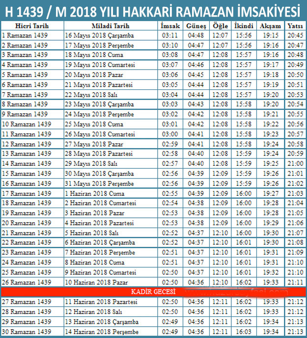 hakkari imsak vakti iftar sahur saatleri sabah aksam ezani kacta internet haber