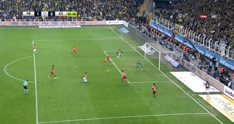 fenerbahçe-galatasaray