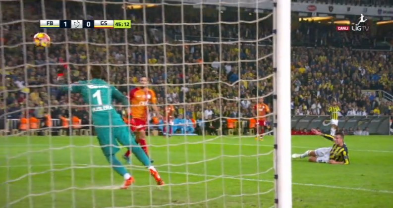 fenerbahçe-galatasaray