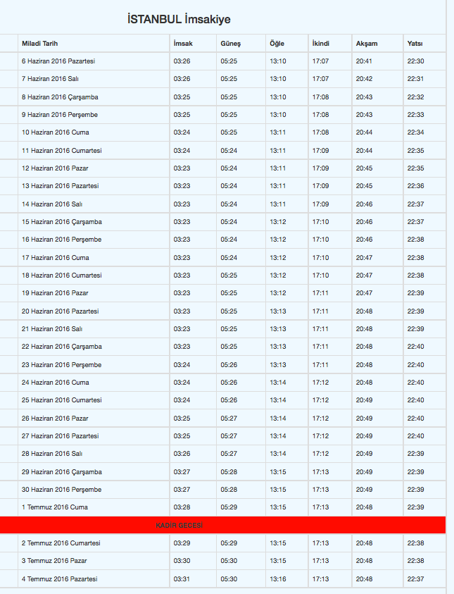 istanbul iftar vakti ve sahur saatleri imsakiye 2016