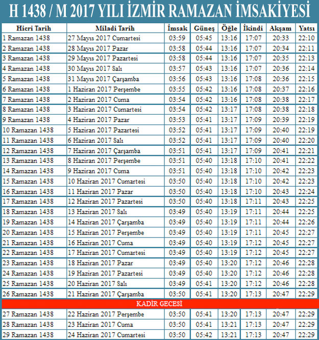 Izmir Iftar Vakti Kacta Imsak Sahur Ve Ezan Saatleri Internet Haber
