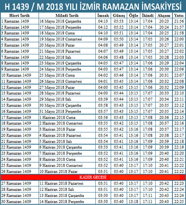 Dlyanetin Izmir Namaz Vakitleri