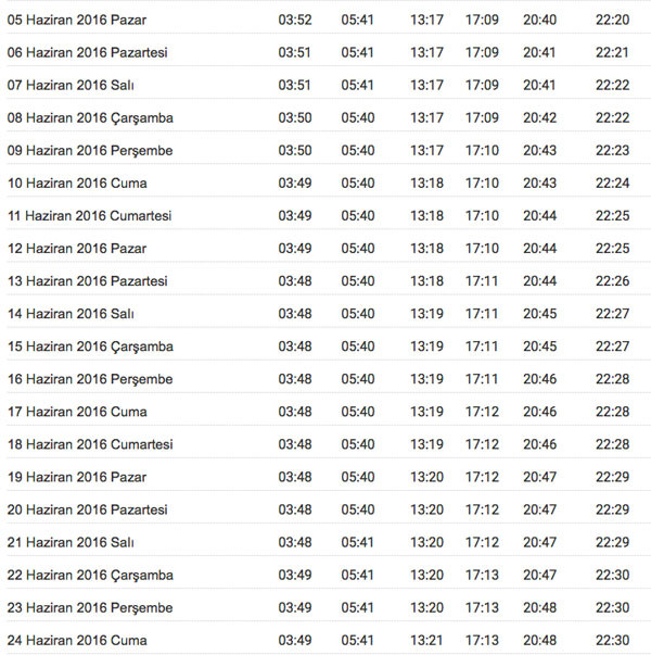 izmir imsakiye 2016 iftar sahur saatleri internet haber