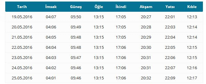 Izmir Namaz Vakitleri 20 Mayis 2016 Cuma Internet Haber