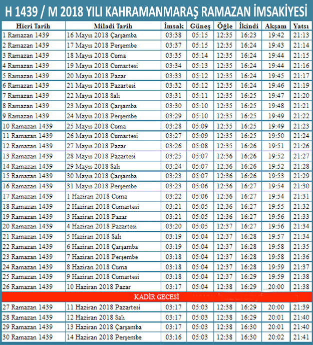 2018 imsakiye kahramanmaras sahur imsak vakti iftar ezan saatleri internet haber