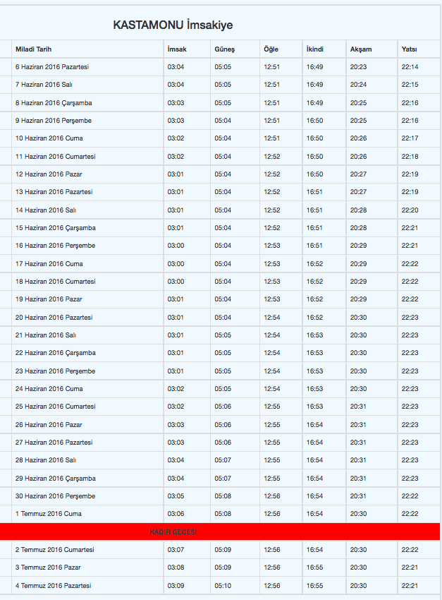 kastamonu iftar vakti aksam ve sabah ezani saatleri internet haber