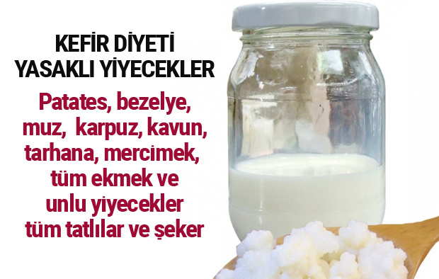 kefir diyeti 4 ayda 20 kilo kesin kefiri evde yapin ve internet haber