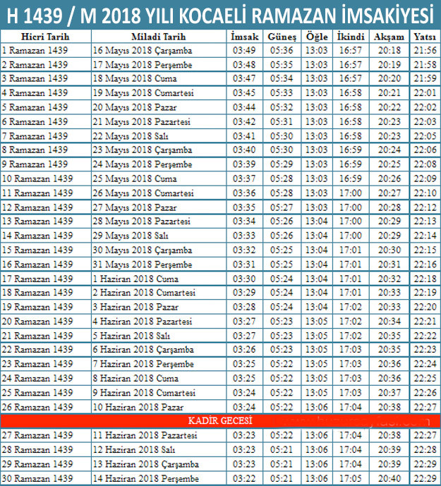 2018 imsakiye kocaeli sahur imsak vakti iftar ezan saatleri internet haber