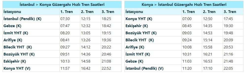 konya istanbul hizli tren saatleri online bilet kac para internet haber