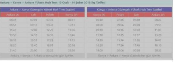 Ogrenci Hizli Tren Bilet Fiyatlari