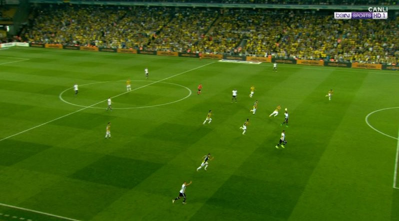 Fenerbahçe-Beşiktaş derbisi