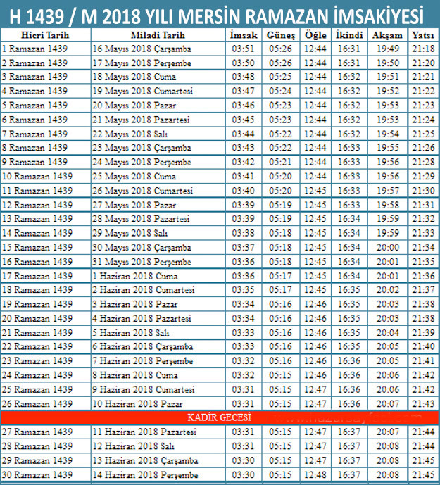 2018 imsakiye mersin sahur imsak vakti iftar ezan saatleri internet haber