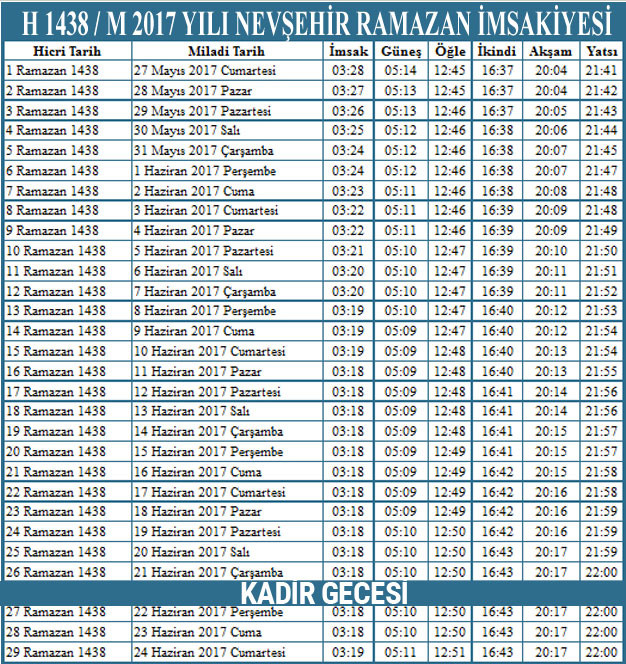 nevsehir iftar saati imsak vakti ve ezan saatleri internet haber