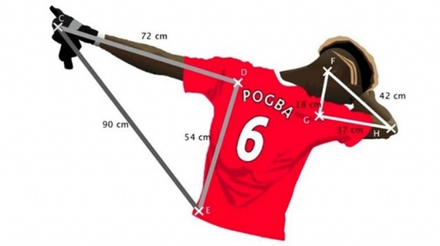  Paul Pogba