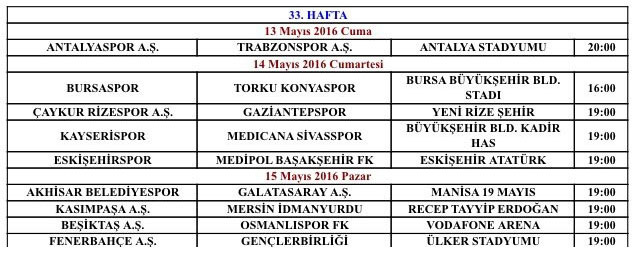 Federasyon programda değişiklik yaptı!