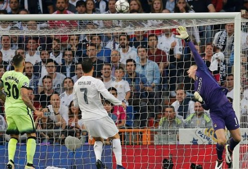 Real Madrid Şampiyonlar Ligi