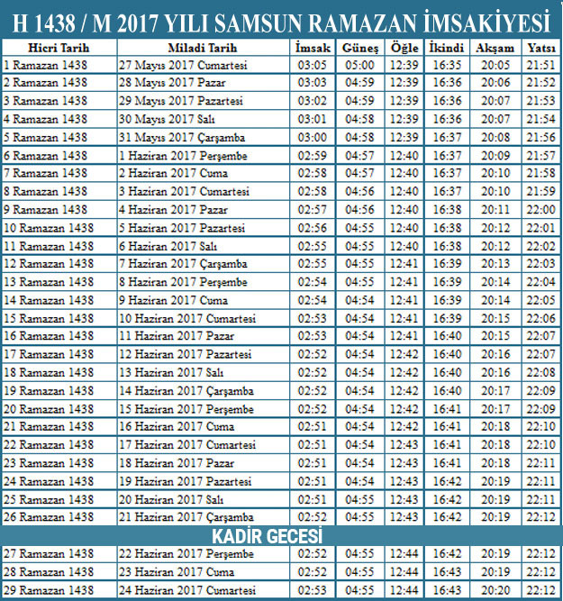 samsun iftar ve sahur vakti ile teravih saatleri internet haber