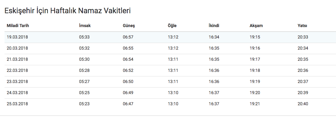 eskisehir imsak vakti saati aksam ezani kacta okunuyor 2018 internet haber