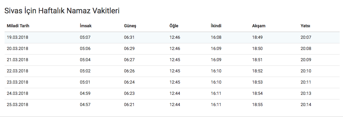 sivas imsak vakti saati aksam ezani kacta okunuyor 2018 internet haber