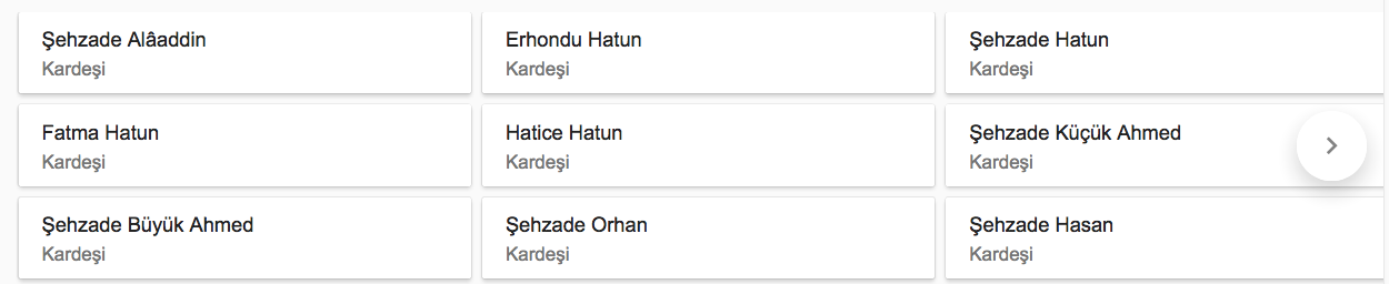 Karamanoğlu İbrahim Bey'in Kızı Gülşah Hatun Kimdir