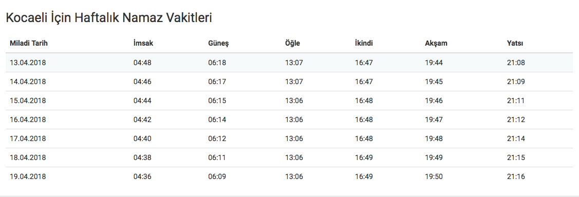 2018 imsakiye kocaeli imsak vakti aksam ezani kacta internet haber