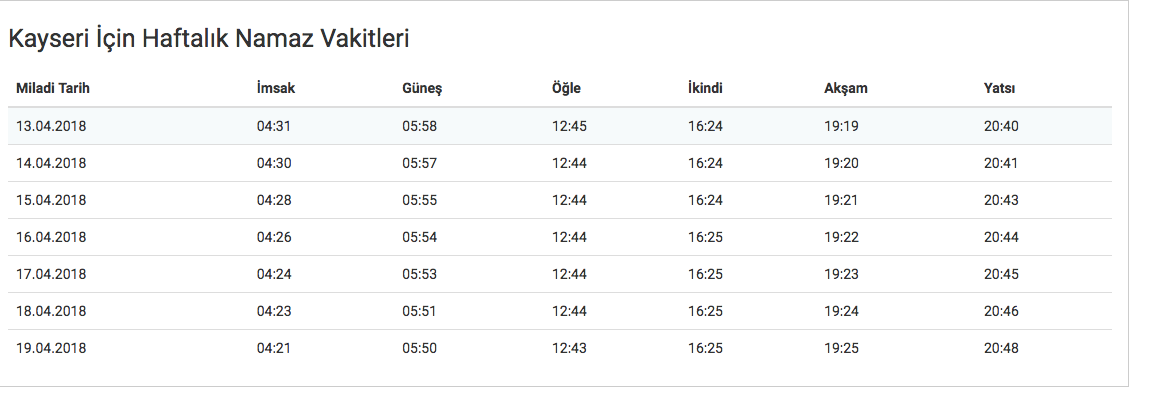 2018 imsakiye kayseri imsak vakti aksam ezani kacta internet haber