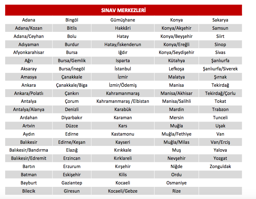 aof sinav yorumlari sinav soru cevaplari nasildi kolay mi internet haber