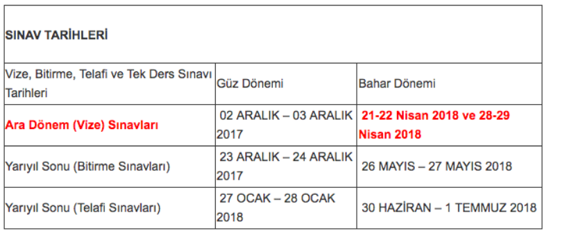 auzef sonuclari istanbul universitesi acikogretim vize sonuc tarihi internet haber
