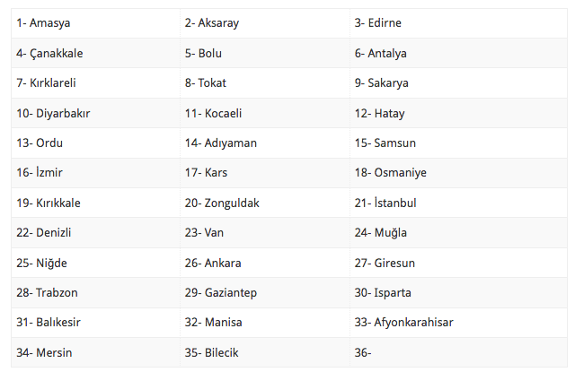 evde bakim maasi yatan iller 35 yeni listesi 14 mayis guncel tablo internet haber