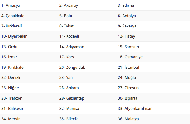 15 mayis evde bakim maasi yatan illeri sorgulama ekrani internet haber