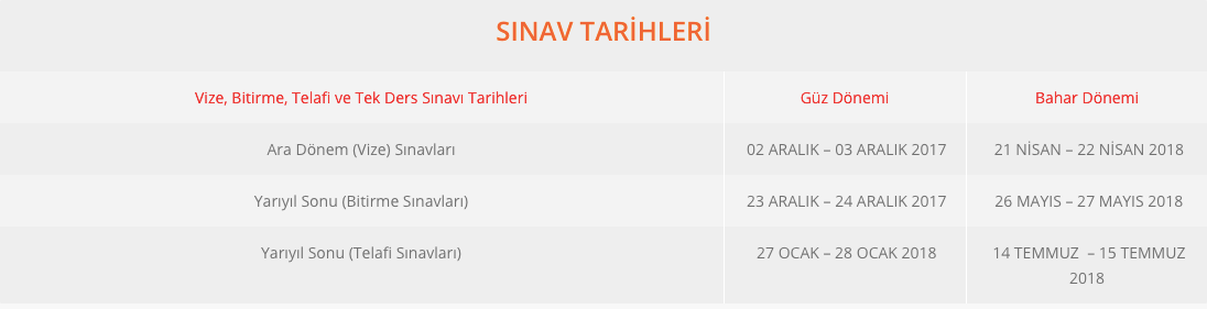 auzef sinavi yorumlari istanbul universitesi final sinav soru cevaplari nasildi internet haber