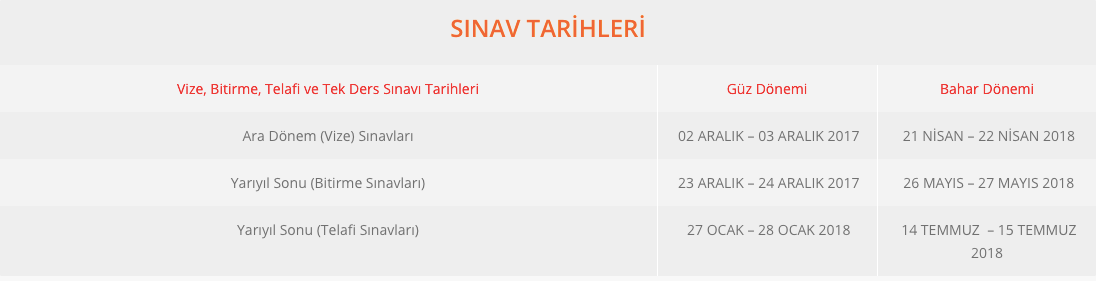 istanbul üniversitesi açıköğretim sınavları nasıl oluyor