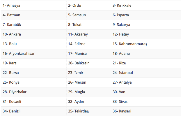 14 haziran evde bakim maasi yatan illeri sorgulama ekrani 2018 internet haber