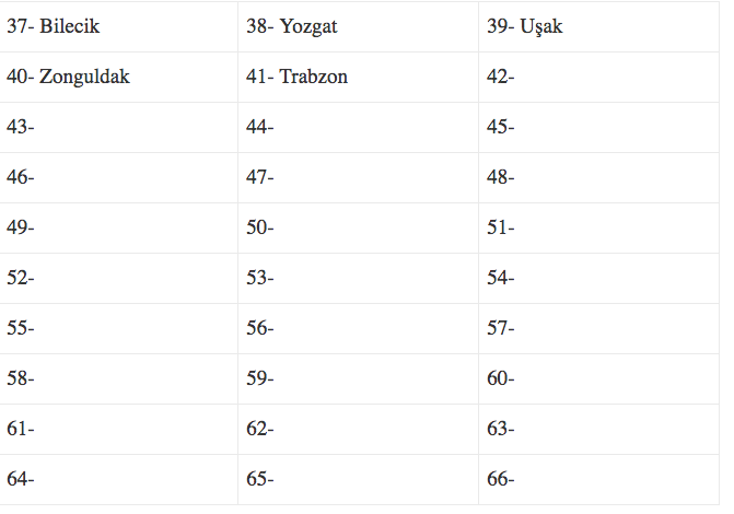 25 haziran illerin son durumu evde bakim maasi yatan iller listesi internet haber