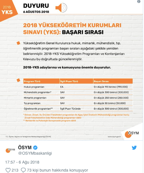 Osym Tercih Yapma Sayfasi Ais Girisi Universite Yks Tercih Siralamasi Internet Haber