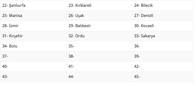 15 agustos evde bakim maaslari yatan 33 il listesi hangisi internet haber