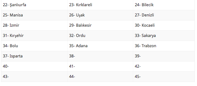 16 agustos evde bakim maasi yatan iller 37 il guncel liste internet haber 16 agustos evde bakim maasi yatan iller 37 il guncel liste internet haber